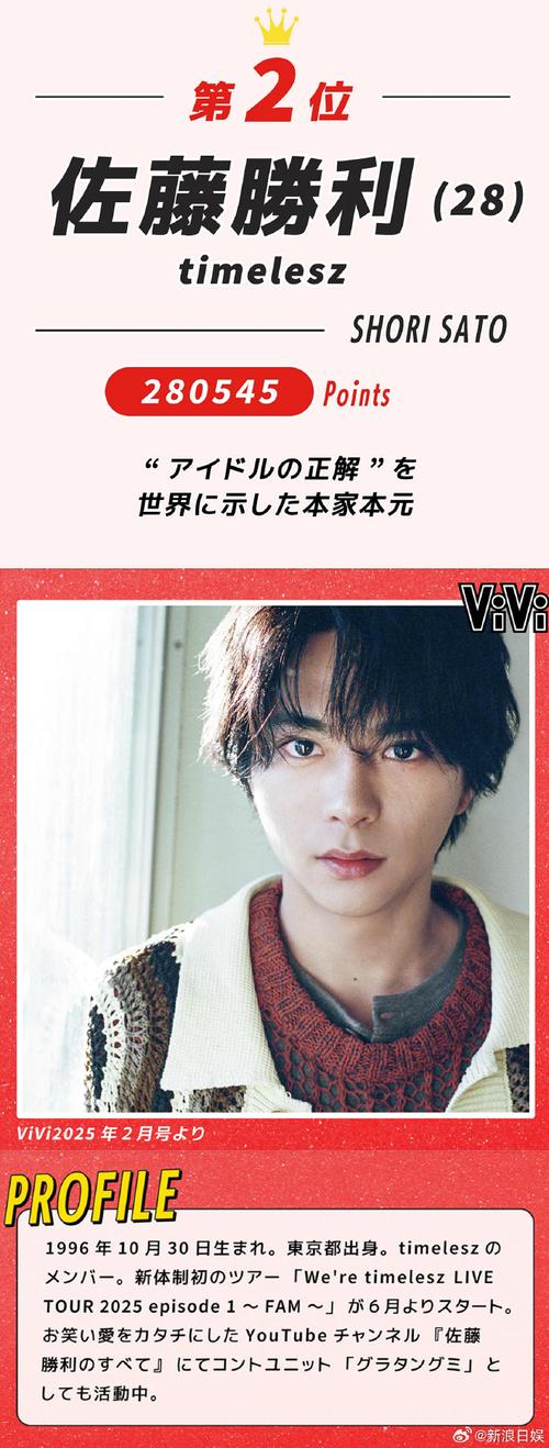 日本16岁rapper欢迎你