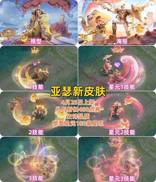 2021年最新最全的亚瑟视频